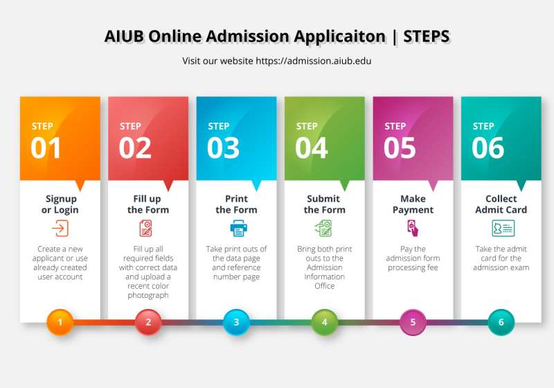 Online Admission Form Fill-up (New Feature)